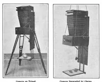An illustration from Scientific American, Vol. 93, No. 10 (September 1905) (1905)