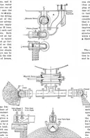 An illustration from Scientific American, Vol. 93, No. 10 (September 1905) (1905)
