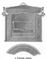 Picture 11 of 16 from Scientific American, Vol. 93, No. 11 (September 1905) (1905), leaf 11
