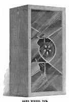 Picture 19 of 21 from Scientific American, Vol. 93, No. 13 (September 1905) (1905), leaf 12