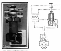 An illustration from Scientific American, Vol. 93, No. 15 (October 1905) (1905)