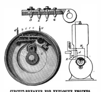 Picture 15 of 25 from Scientific American, Vol. 93, No. 15 (October 1905) (1905), leaf 11
