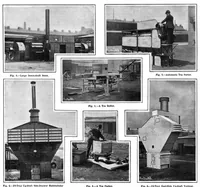 Picture 8 of 24 from Scientific American, Vol. 93, No. 23 (December 1905) (1905), leaf 7