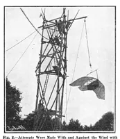 Picture 14 of 35 from Scientific American, Vol. 93, No. 25 (December 1905) (1905), leaf 10