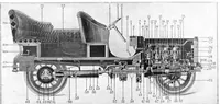 An illustration from Scientific American, Vol. 93, No. 25 (December 1905) (1905)
