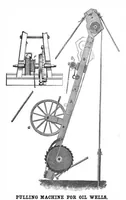 An illustration from Scientific American, Vol. 93, No. 26 (December 1905) (1905)