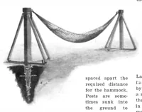 Picture 14 of 19 from Scientific American, Vol. 94, No. 1 (January 1906) (1906), leaf 11