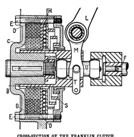 An illustration from Scientific American, Vol. 94, No. 2 (January 1906) (1906)
