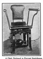 An illustration from Scientific American, Vol. 94, No. 3 (January 1906) (1906)