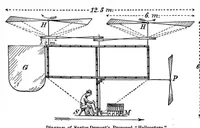 Picture 6 of 27 from Scientific American, Vol. 94, No. 6 (February 1906) (1906), leaf 4