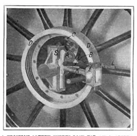 An illustration from Scientific American, Vol. 94, No. 7 (February 1906) (1906)