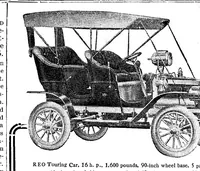 An illustration from Scientific American, Vol. 94, No. 7 (February 1906) (1906)