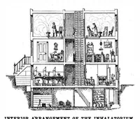 Picture 14 of 24 from Scientific American, Vol. 94, No. 8 (February 1906) (1906), leaf 10