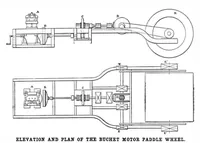 Picture 7 of 31 from Scientific American, Vol. 94, No. 9 (March 1906) (1906), leaf 6