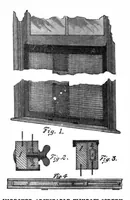 Picture 15 of 23 from Scientific American, Vol. 94, No. 11 (March 1906) (1906), leaf 11