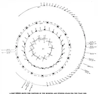 An illustration from Scientific American, Vol. 94, No. 11 (March 1906) (1906)