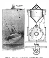Picture 15 of 20 from Scientific American, Vol. 94, No. 12 (March 1906) (1906), leaf 11