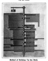 Picture 10 of 14 from Scientific American, Vol. 94, No. 13 (March 1906) (1906), leaf 10