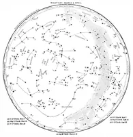 An illustration from Scientific American, Vol. 94, No. 13 (March 1906) (1906)