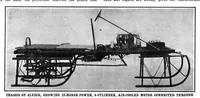 Picture 5 of 14 from Scientific American, Vol. 94, No. 13 (March 1906) (1906), leaf 4