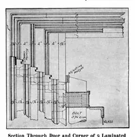 An illustration from Scientific American, Vol. 94, No. 16 (April 1906) (1906)