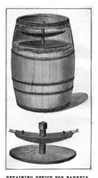 An illustration from Scientific American, Vol. 94, No. 18 (May 1906) (1906)