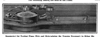 Picture 7 of 22 from Scientific American, Vol. 94, No. 20 (May 1906) (1906), leaf 8