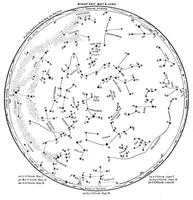 An illustration from Scientific American, Vol. 94, No. 22 (June 1906) (1906)