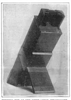 An illustration from Scientific American, Vol. 94, No. 22 (June 1906) (1906)
