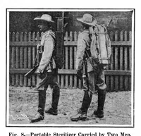 An illustration from Scientific American, Vol. 94, No. 22 (June 1906) (1906)