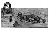 An illustration from Scientific American, Vol. 94, No. 23 (June 1906) (1906)