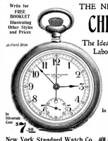 Picture 20 of 20 from Scientific American, Vol. 94, No. 24 (June 1906) (1906), leaf 19