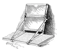 An illustration from Scientific American, Vol. 94, No. 25 (June 1906) (1906)