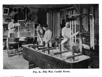 Picture 8 of 22 from Scientific American, Vol. 94, No. 25 (June 1906) (1906), leaf 7