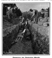 Picture 6 of 25 from Scientific American, Vol. 94, No. 26 (June 1906) (1906), leaf 3