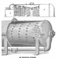 An illustration from Scientific American, Vol. 95, No. 1 (July 1906) (1906)