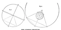 Picture 4 of 27 from Scientific American, Vol. 95, No. 1 (July 1906) (1906), leaf 3