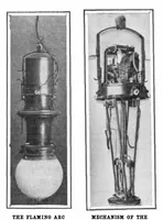 An illustration from Scientific American, Vol. 95, No. 4 (July 1906) (1906)