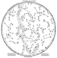 An illustration from Scientific American, Vol. 95, No. 4 (July 1906) (1906)