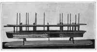 An illustration from Scientific American, Vol. 95, No. 6 (August 1906) (1906)