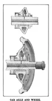 An illustration from Scientific American, Vol. 95, No. 8 (August 1906) (1906)