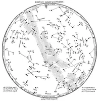 An illustration from Scientific American, Vol. 95, No. 9 (September 1906) (1906)
