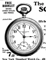 An illustration from Scientific American, Vol. 95, No. 10 (September 1906) (1906)