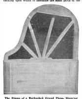 An illustration from Scientific American, Vol. 95, No. 12 (September 1906) (1906)