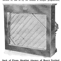 An illustration from Scientific American, Vol. 95, No. 12 (September 1906) (1906)
