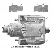 An illustration from Scientific American, Vol. 95, No. 13 (September 1906) (1906)