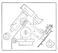 Picture 7 of 20 from Scientific American, Vol. 95, No. 13 (September 1906) (1906), leaf 5