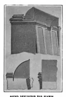 Picture 12 of 17 from Scientific American, Vol. 95, No. 16 (October 1906) (1906), leaf 11