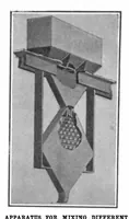 Picture 13 of 17 from Scientific American, Vol. 95, No. 16 (October 1906) (1906), leaf 11