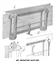 An illustration from Scientific American, Vol. 95, No. 18 (November 1906) (1906)